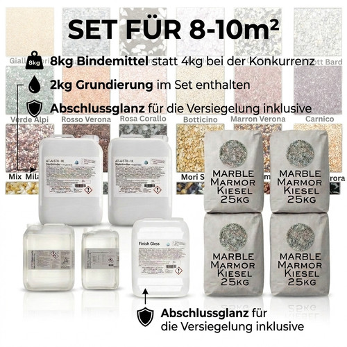 Steinteppich komplettset 10m - komplettset, 10m²